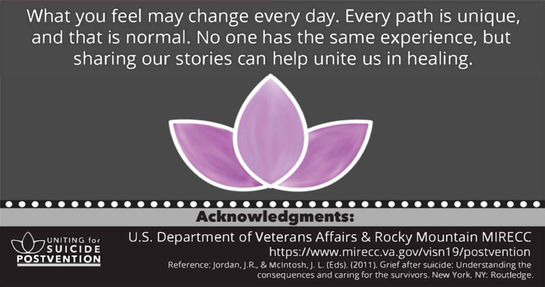 What is Suicide Postvention? – Mortar Board